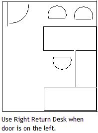 Right Return Desks used with door on Left