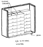 3D Image of New Layout, 3 cabinets in back, 2 in front