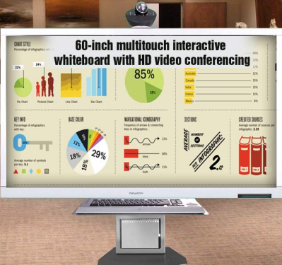 Clary Icon Interactive Whiteboard