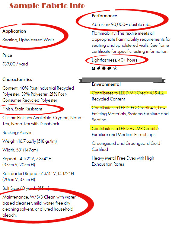 Sample Fabric Performance Information